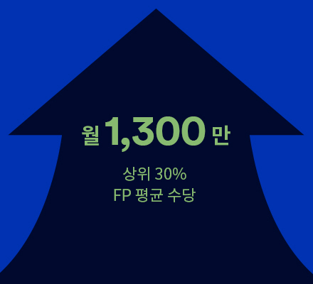 11,000만 사위 30% FP 평균수당